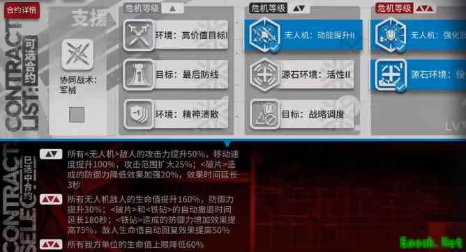 《明日方舟》3月9日沙海遗迹低配打法攻略