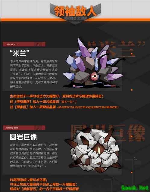 《明日方舟》保全派驻敌人介绍