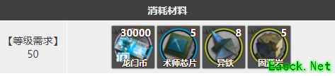 《明日方舟》异客精二材料介绍