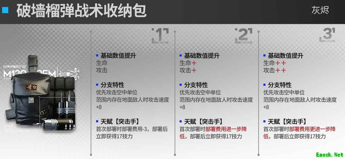 《明日方舟》灰烬升级模组效果一览