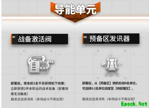 《明日方舟》保全派驻敌人介绍