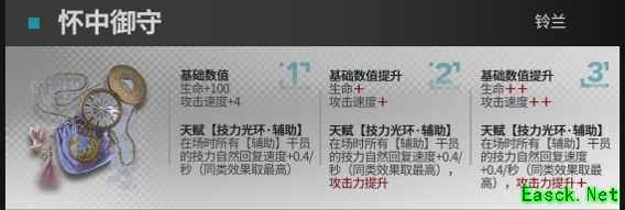 《明日方舟》铃兰升级模组攻略