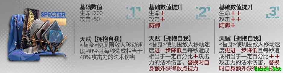 《明日方舟》归溟幽灵鲨模组升级效果一览