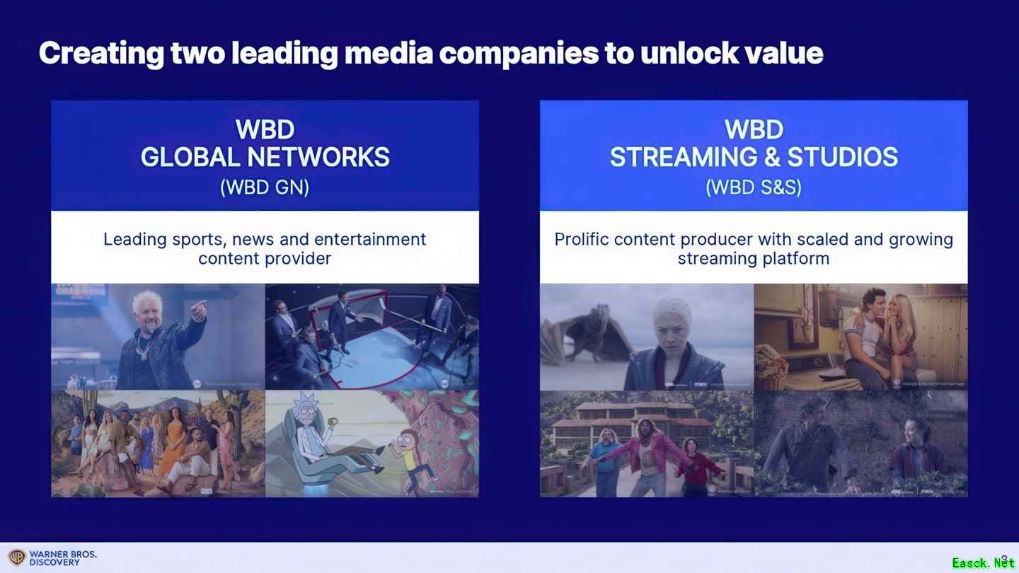 华纳兄弟拆分业务,索尼或收购流媒体与影视工作室