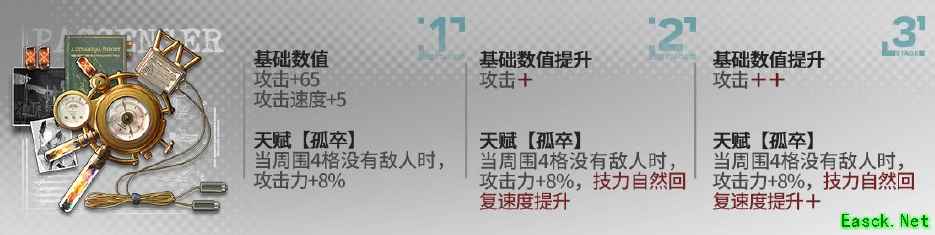 《明日方舟》异客模组升级效果一览