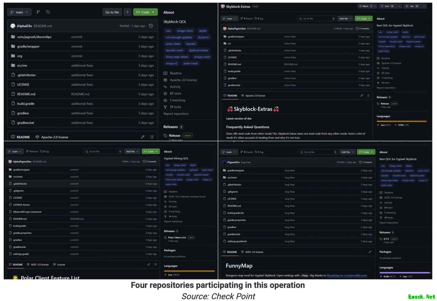“Minecraft模组遭黑客伪造,500+仓库受牵连”