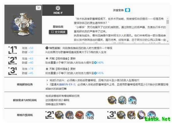 《明日方舟》歌蕾蒂娅二模模组任务打法攻略