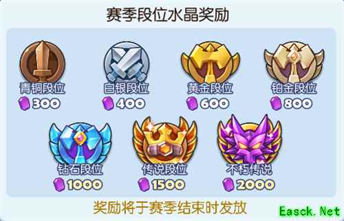 《梦塔防手游》军团战争玩法全面升级