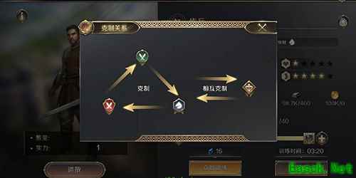 细节把控极为严苛《权力的游戏 凛冬将至》四大兵种暗藏玄机