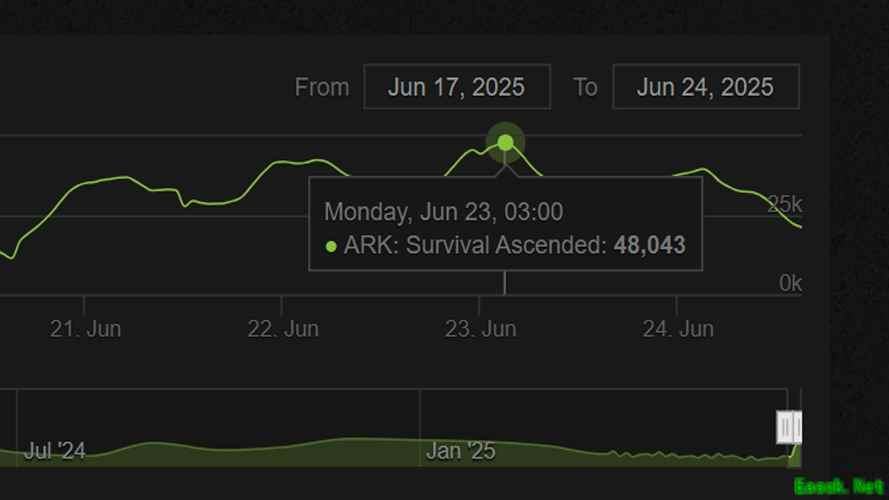 /news/2025/06-25/897165.shtml