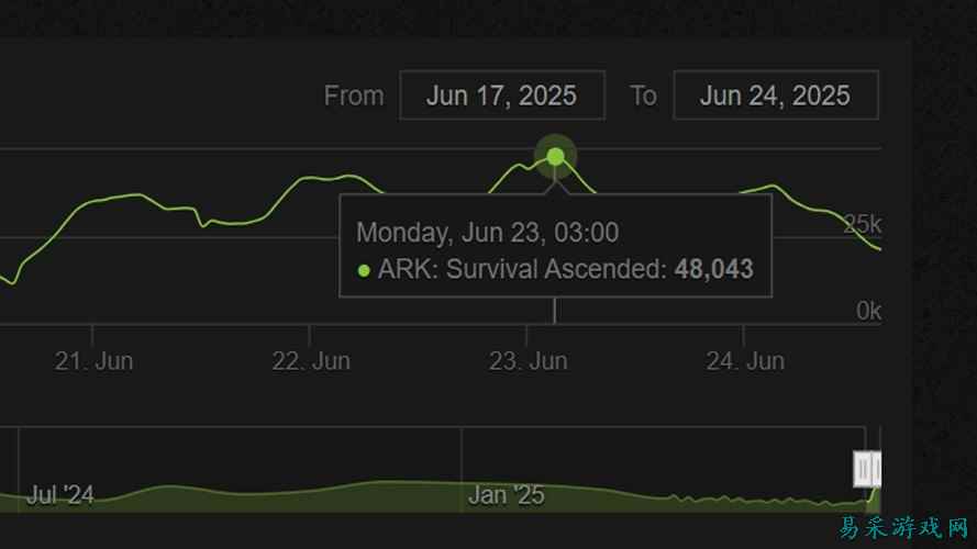 /news/2025/06-26/897387.shtml