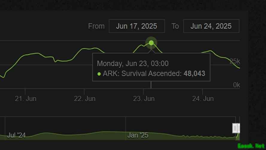/news/2025/06-26/897425.shtml