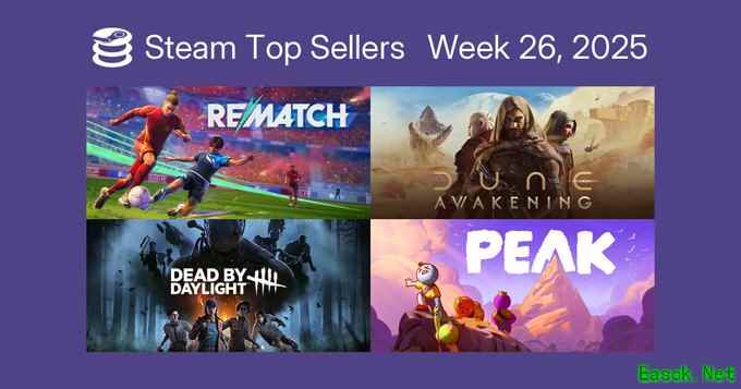 《开球! REMATCH登顶Steam周榜，黑神话：悟空第七》