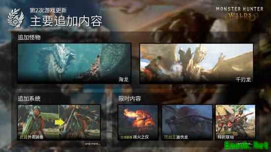 MH荒野更新外网震怒：这点玩意让我们玩三个月？