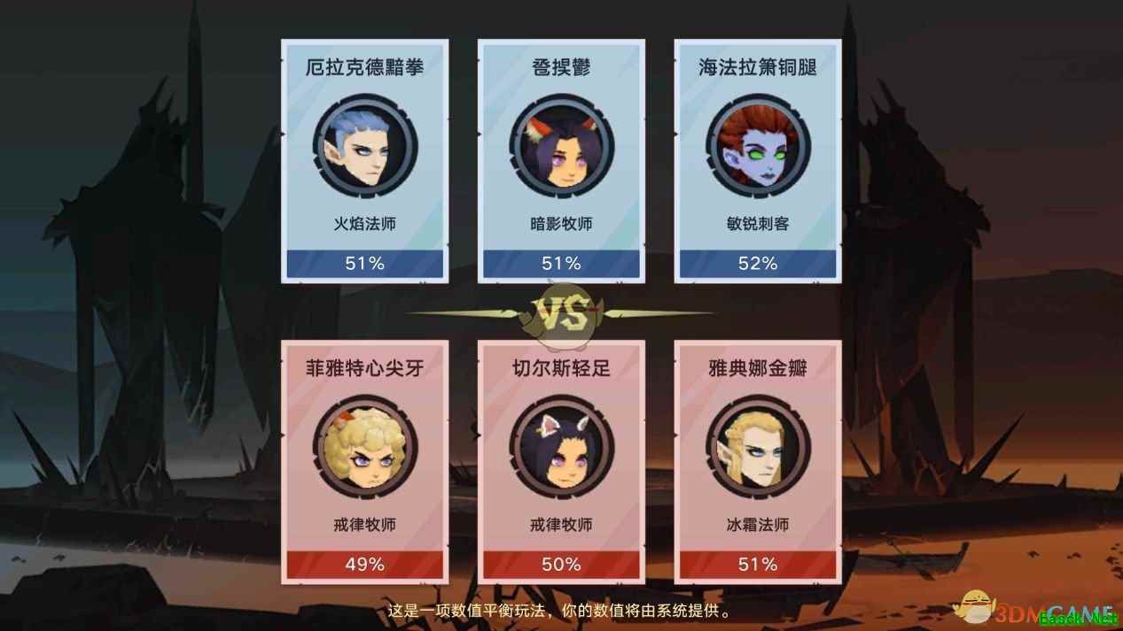 《无尽远征》赤道大乱斗玩法技巧介绍