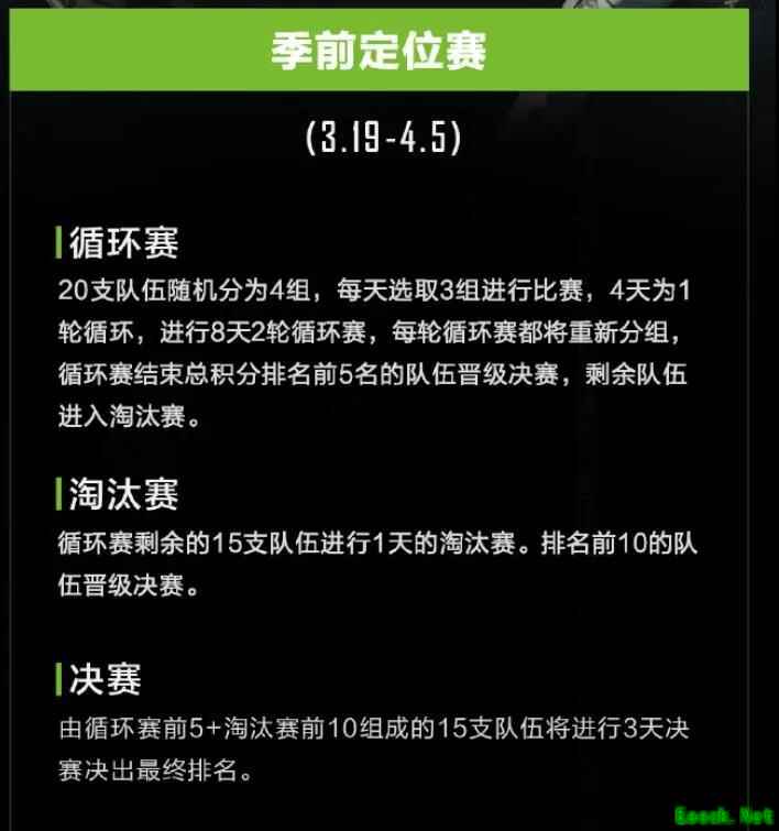 从前两圈击杀分的倍增调整,来看PEL未来方向