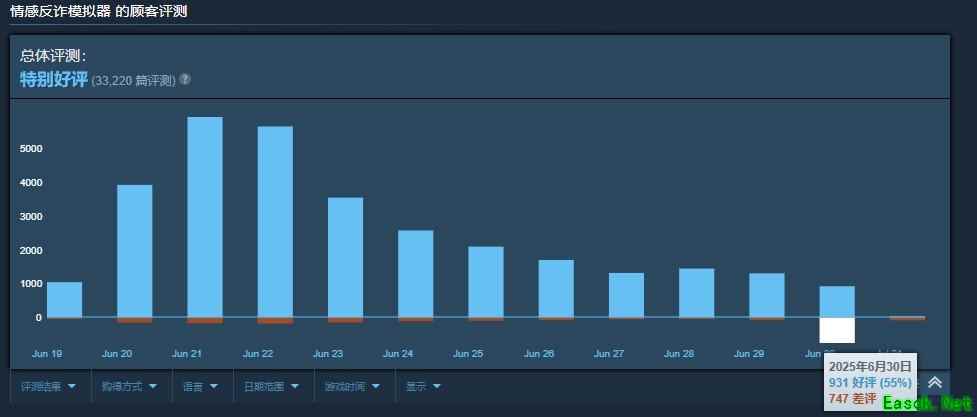 /news/2025/07-01/899167.shtml