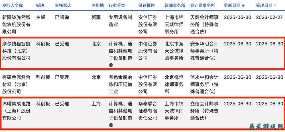 /news/2025/07-01/899859.shtml