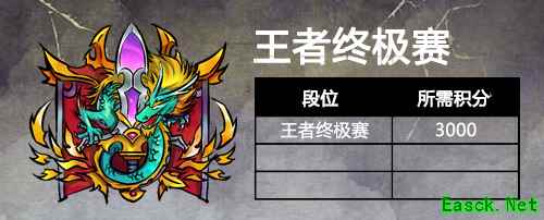《英雄爱三国》新版今日上线，王者天梯赛开战在即