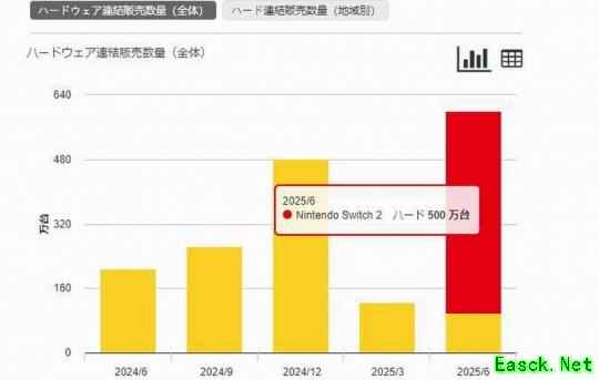 /news/2025/07-02/900530.shtml