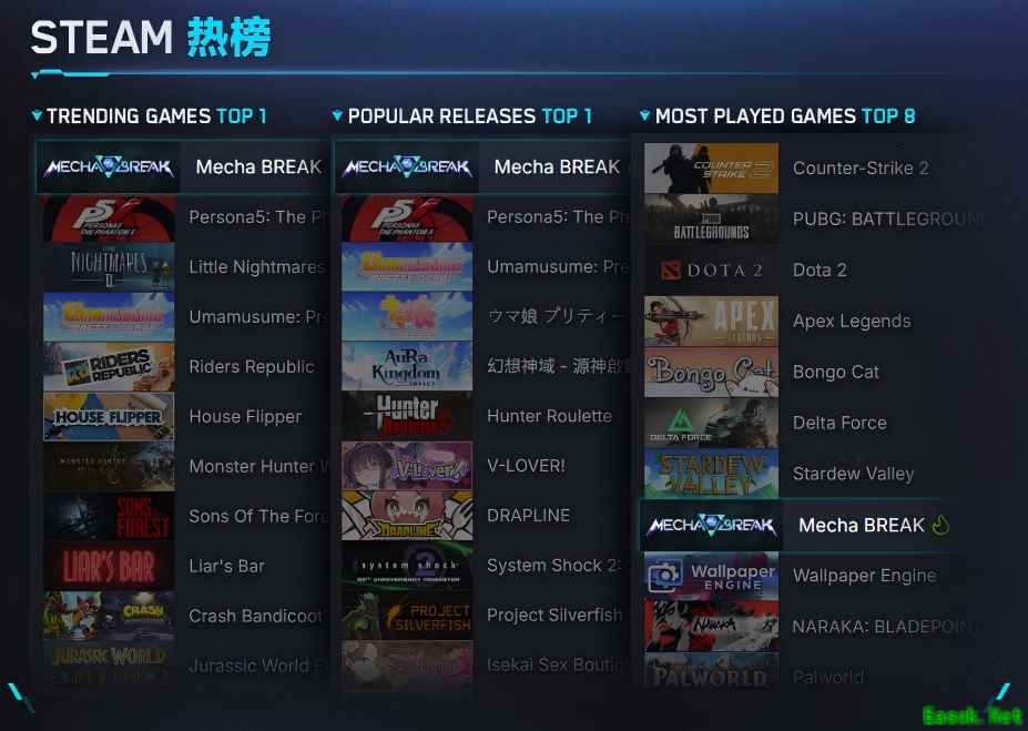 /news/2025/07-04/901698.shtml