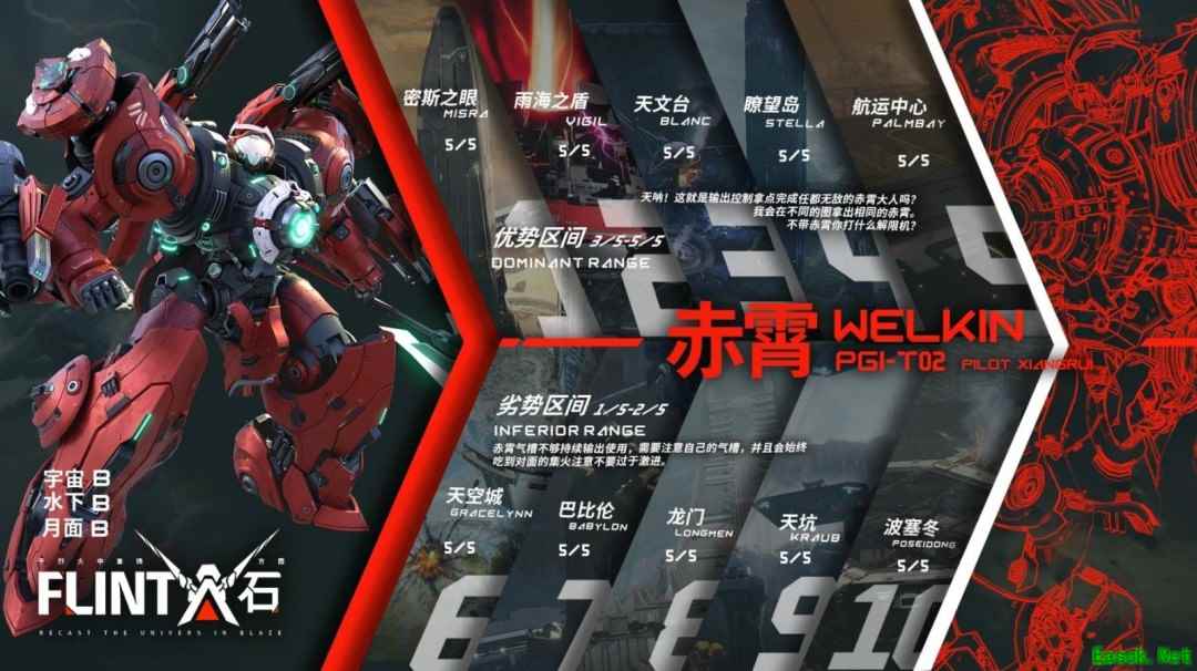解限机赤霄地图适配性介绍