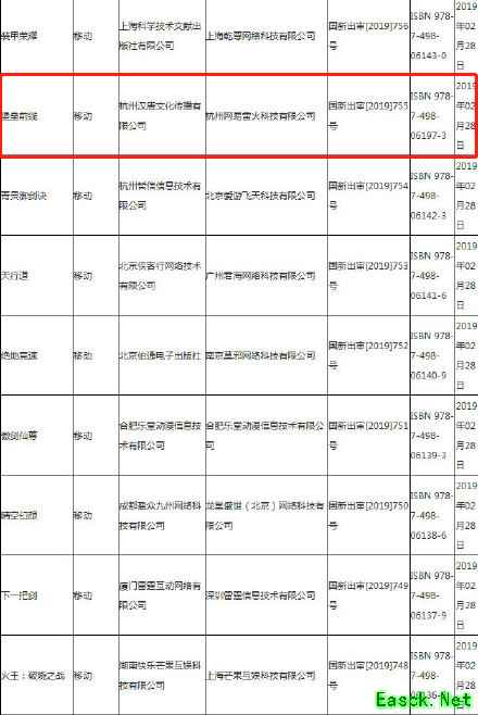 另类射击玩法引发玩家热议，飞天遁地全方位炫技可还行？