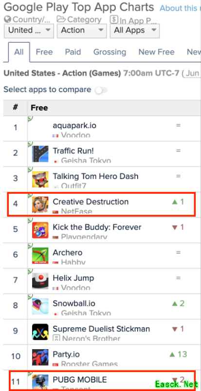 欢迎回到启明星之谷！《堡垒前线：破坏与创造》X《Creative Destruction》联动决定
