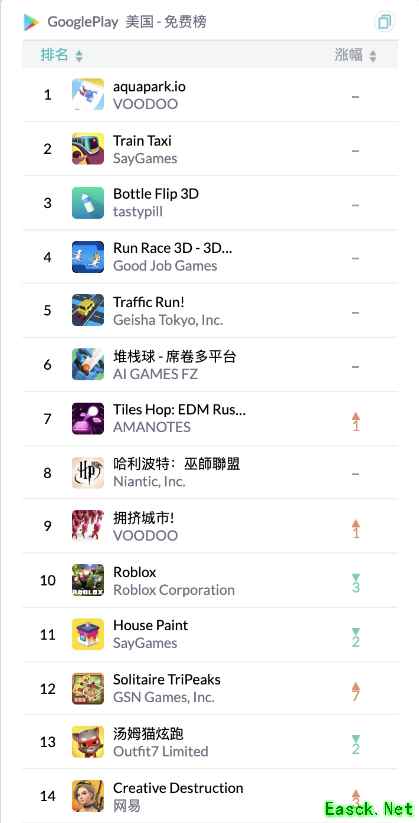 欢迎回到启明星之谷！《堡垒前线：破坏与创造》X《Creative Destruction》联动决定