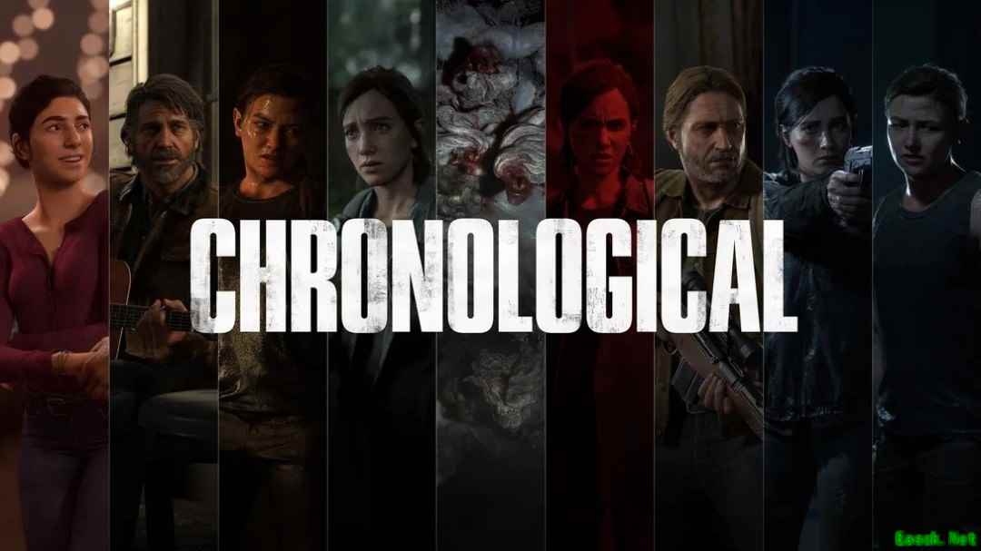 《最后的生还者2重制版更新:新增时间顺序模式与周年纪念外观》