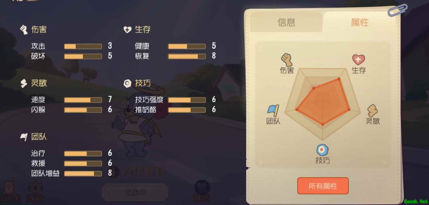 怜悯之力闪耀 《猫和老鼠》天使泰菲进阶攻略