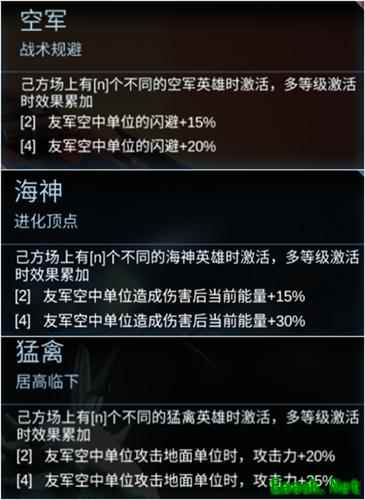 《赤潮自走棋》最暴力的吃鸡阵容你用过吗？刚放出大招对面就没了！