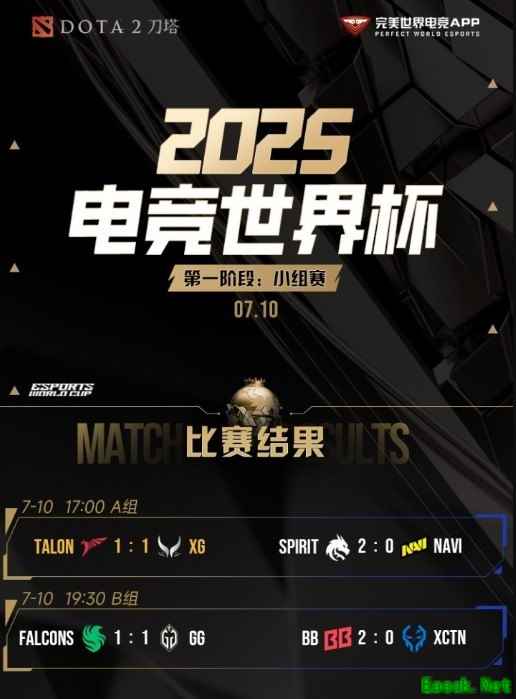 XG战队DOTA2电竞世界杯晋级突围赛