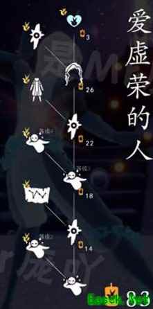 《光遇》爱慕虚荣先祖位置介绍