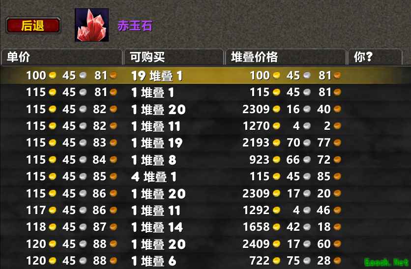 魔兽世界怀旧服：HICC开放就涨价的道具，平民玩家提前准备，否则不够用