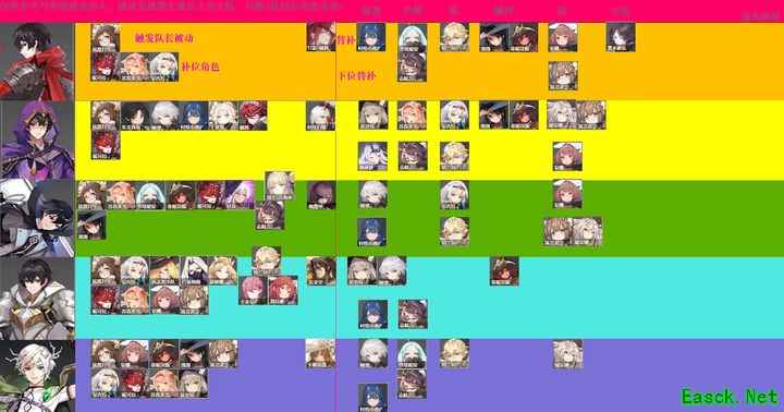 梦的第七章：宿舍升级与BOSS打法技巧