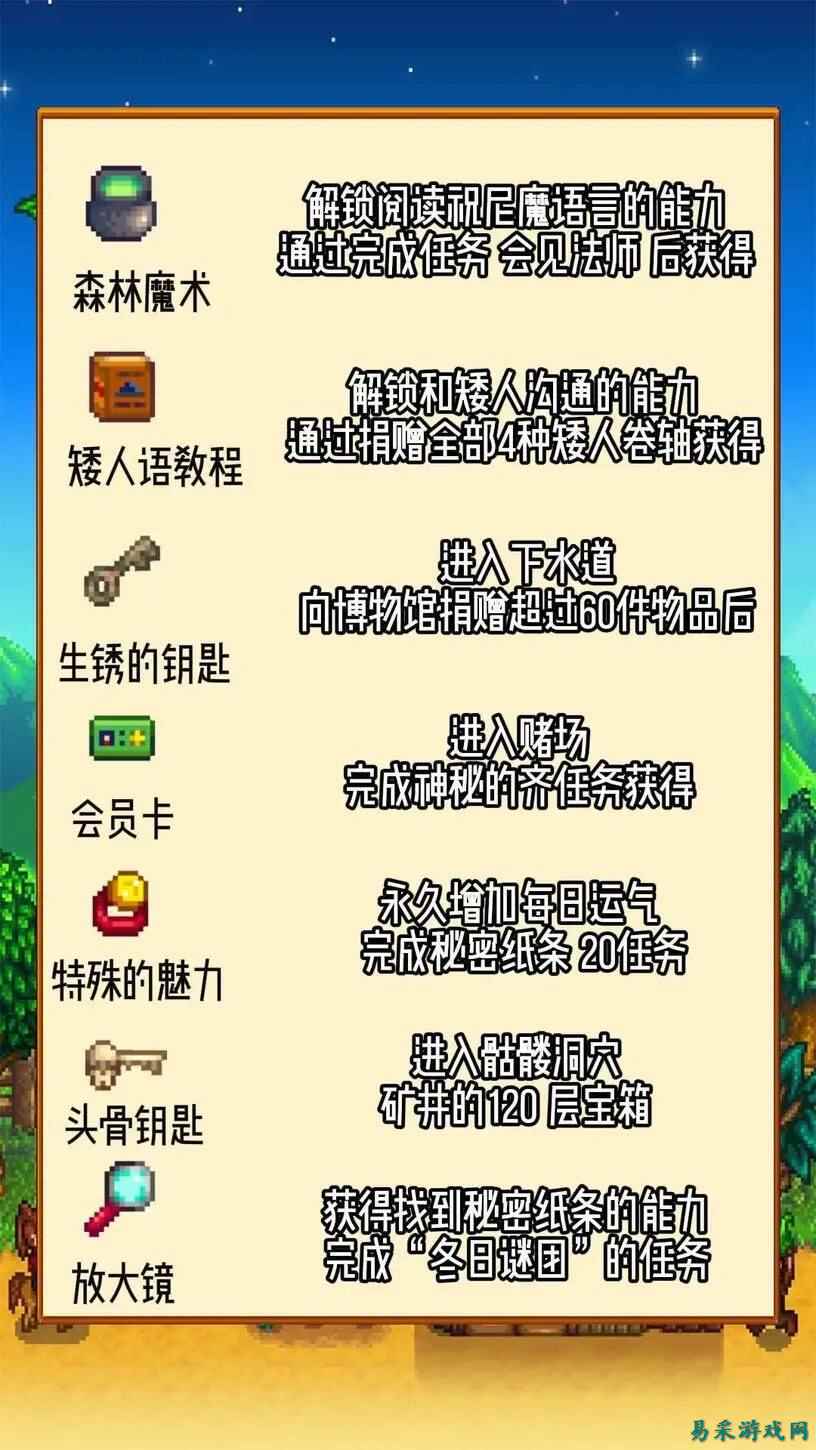 星露谷物语特殊物品及能力获取方法分享 星露谷物语特殊物品和能力有什么效果
