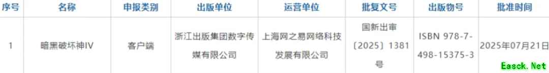 魔兽世界:暴雪另一款游戏拿到版号!国服即将开放!