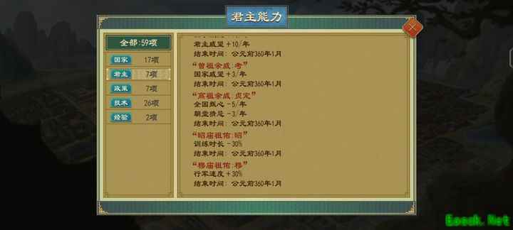 大周列国志双字谥号强度解析