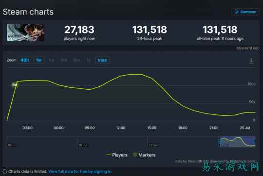 /news/2025/07-25/924817.shtml