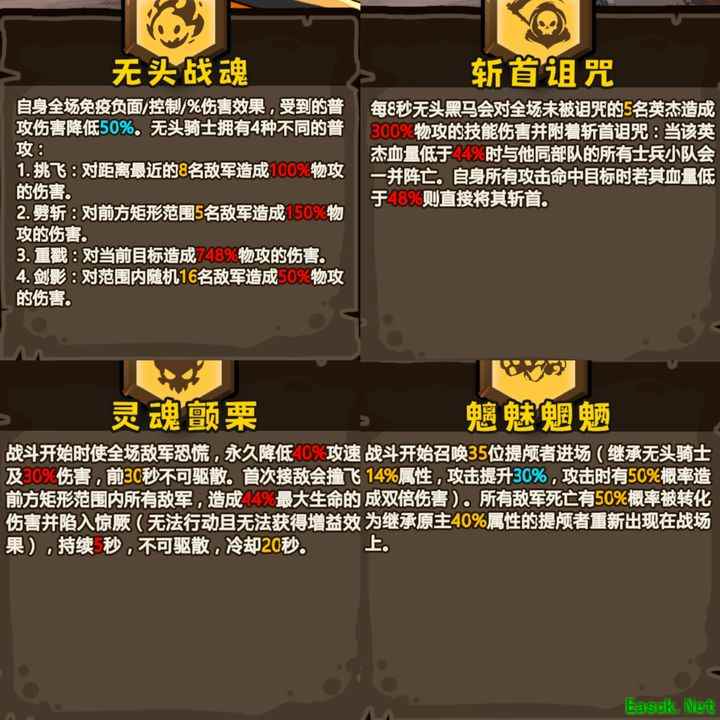 小小军团Boss布阵打法全攻略