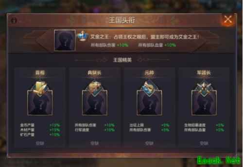 巅峰对抗 策略为王 《魔法门之英雄无敌：王朝》王权之眼玩法深度评测