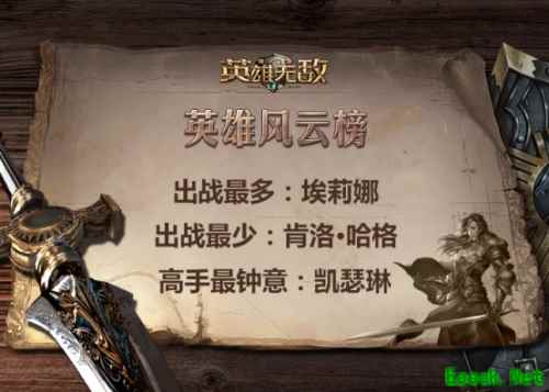 亚山混战《魔法门之英雄无敌：王朝》测试数据趣味盘点