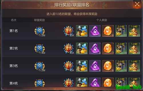 混沌之地 净化要塞！《魔法门之英雄无敌：王朝》新版本上线