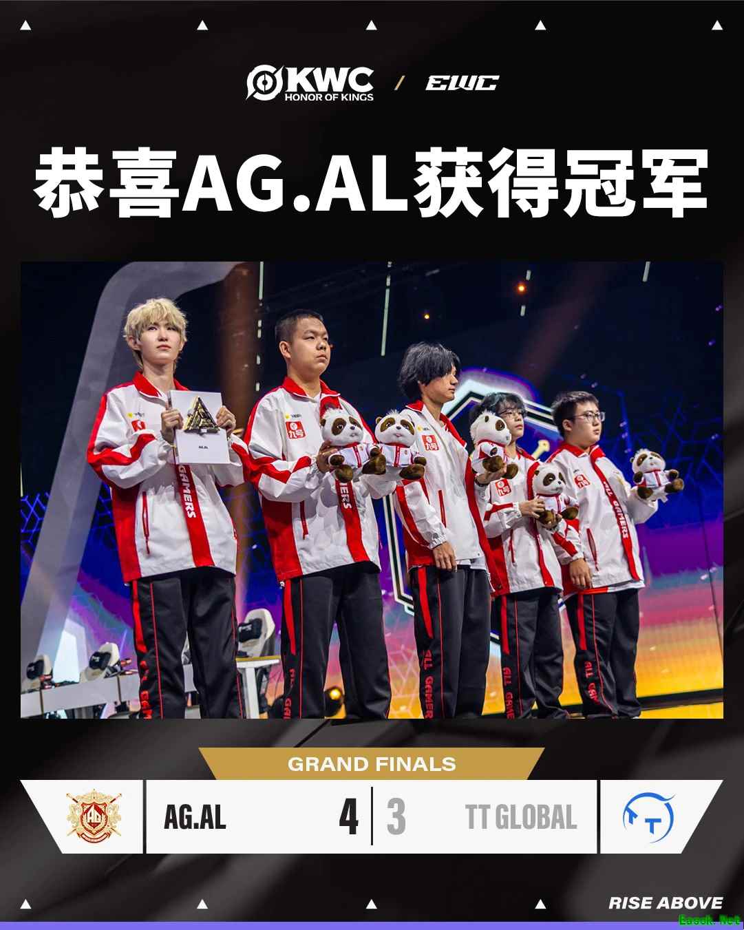 AG.AL夺王者荣耀世界杯冠军
