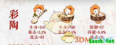 《食物语》彩陶膳具套装食魂选择推荐