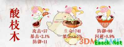 《食物语》酸枝木膳具套装食魂选择推荐