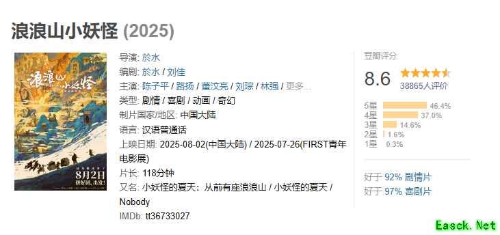 中国奇谭首部动画电影《浪浪山小妖怪》票房破1亿元