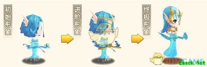 《大冒险家2》宠物介绍