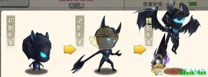《大冒险家2》宠物介绍